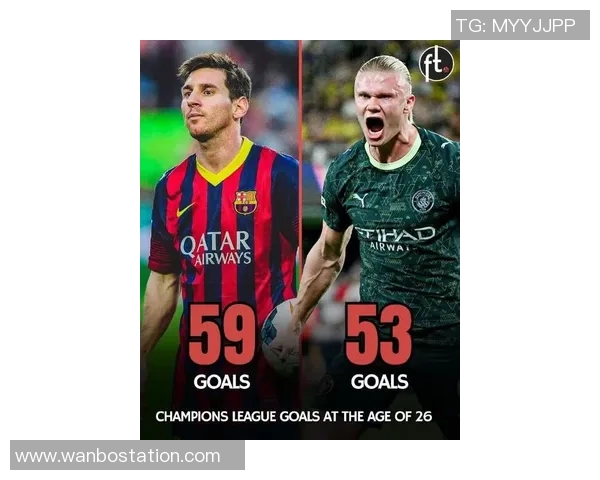 十年后哈兰德登顶欧冠射手榜C罗重返欧洲续写传奇之路 十年后哈兰德登顶欧冠射手榜C罗重返欧洲续写传奇之路