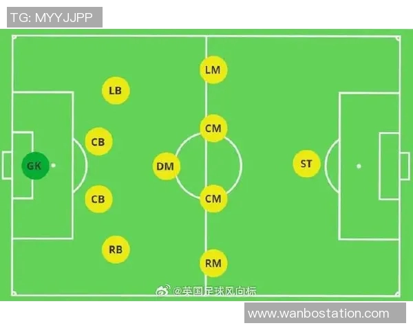 伊万谈单后腰批评认为输球源于整体实力不足而非战术选择